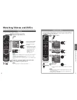 Предварительный просмотр 11 страницы Panasonic Viera TC-42LS24X Operating	 Instruction