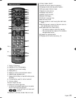 Предварительный просмотр 15 страницы Panasonic Viera TC-50AS650UE Owner'S Manual