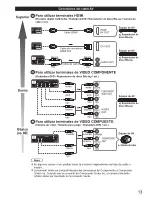 Preview for 13 page of Panasonic Viera TC-50LE64 Manual De Usuario