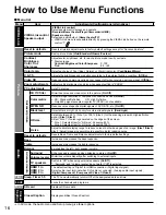 Preview for 16 page of Panasonic Viera TC-50PS14 Operating Instructions Manual