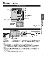 Предварительный просмотр 11 страницы Panasonic Viera TC-L32X5 Manual De Usuario