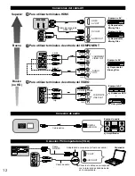 Предварительный просмотр 12 страницы Panasonic Viera TC-L32X5 Manual De Usuario