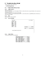 Предварительный просмотр 15 страницы Panasonic Viera TC-L42D2 Service Manual