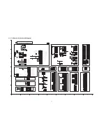 Предварительный просмотр 36 страницы Panasonic Viera TC-L42D2 Service Manual