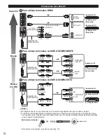 Предварительный просмотр 12 страницы Panasonic Viera TC-L47WT50 Manual De Usuario