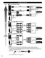 Предварительный просмотр 12 страницы Panasonic Viera TC-L55E50 Quick Setup Manual