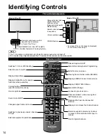 Предварительный просмотр 14 страницы Panasonic Viera TC-L55E50 Quick Setup Manual