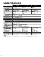 Preview for 18 page of Panasonic Viera TC-L55E50 Quick Setup Manual