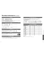 Предварительный просмотр 31 страницы Panasonic Viera TC-P42GT25 Quick Start Manual