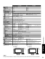 Preview for 65 page of Panasonic Viera TC-P46G10 Operating Instructions Manual