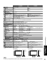 Preview for 139 page of Panasonic Viera TC-P46G10 Operating Instructions Manual