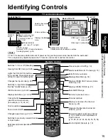 Preview for 15 page of Panasonic Viera TC-P46G15 Operating Instructions Manual