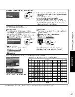 Preview for 47 page of Panasonic Viera TC-P46G15 Operating Instructions Manual