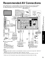 Preview for 55 page of Panasonic Viera TC-P46G15 Operating Instructions Manual