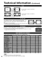 Preview for 60 page of Panasonic Viera TC-P46G15 Operating Instructions Manual