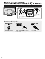 Предварительный просмотр 10 страницы Panasonic Viera TC-P46U1 Operating Instructions Manual