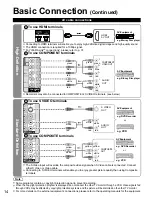 Предварительный просмотр 14 страницы Panasonic Viera TC-P46U1 Operating Instructions Manual