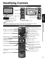 Предварительный просмотр 15 страницы Panasonic Viera TC-P46U1 Operating Instructions Manual