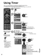 Предварительный просмотр 42 страницы Panasonic Viera TC-P46U1 Operating Instructions Manual