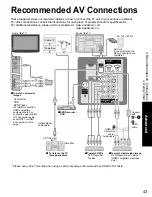 Предварительный просмотр 43 страницы Panasonic Viera TC-P46U1 Operating Instructions Manual