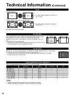 Предварительный просмотр 48 страницы Panasonic Viera TC-P46U1 Operating Instructions Manual