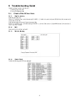 Preview for 13 page of Panasonic Viera TC-P50V10 Service Manual