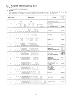 Preview for 14 page of Panasonic Viera TC-P50V10 Service Manual