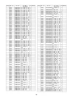 Preview for 106 page of Panasonic Viera TC-P50V10 Service Manual