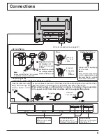 Preview for 9 page of Panasonic Viera TH-37PR10 Operating Instructions Manual