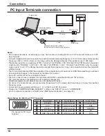 Preview for 10 page of Panasonic Viera TH-37PR10 Operating Instructions Manual