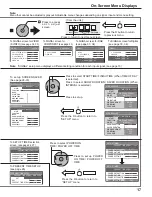 Preview for 17 page of Panasonic Viera TH-37PR10 Operating Instructions Manual