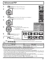 Preview for 21 page of Panasonic Viera TH-37PR10 Operating Instructions Manual