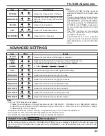 Preview for 23 page of Panasonic Viera TH-37PR10 Operating Instructions Manual