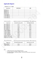 Preview for 7 page of Panasonic Viera TH-42LRG20E Service Manual