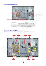 Preview for 9 page of Panasonic Viera TH-42LRG20E Service Manual