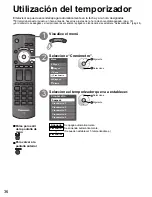 Предварительный просмотр 36 страницы Panasonic Viera TH-42PE7 Manual De Instrucciones