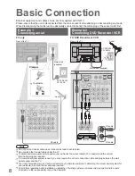 Preview for 8 page of Panasonic Viera TH-42PV700AZ Operating Instructions Manual