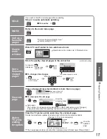 Preview for 17 page of Panasonic Viera TH-42PV700AZ Operating Instructions Manual