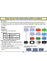 Preview for 29 page of Panasonic Viera TH-42PX75U Technical Manual