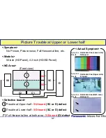 Preview for 37 page of Panasonic Viera TH-42PX75U Technical Manual