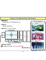 Preview for 41 page of Panasonic Viera TH-42PX75U Technical Manual