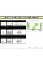 Preview for 54 page of Panasonic Viera TH-42PX75U Technical Manual