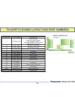 Preview for 55 page of Panasonic Viera TH-42PX75U Technical Manual