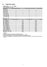 Предварительный просмотр 6 страницы Panasonic Viera TH-42PY80P Service Manual