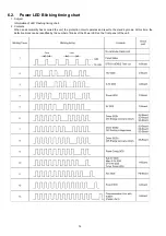 Предварительный просмотр 14 страницы Panasonic Viera TH-42PY80P Service Manual