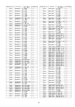 Предварительный просмотр 133 страницы Panasonic Viera TH-42PY80P Service Manual