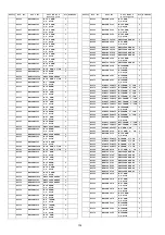 Предварительный просмотр 134 страницы Panasonic Viera TH-42PY80P Service Manual