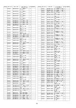 Предварительный просмотр 136 страницы Panasonic Viera TH-42PY80P Service Manual