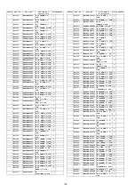 Предварительный просмотр 138 страницы Panasonic Viera TH-42PY80P Service Manual