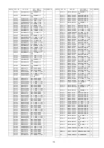 Предварительный просмотр 139 страницы Panasonic Viera TH-42PY80P Service Manual